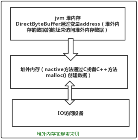 image-20200809154230620.png