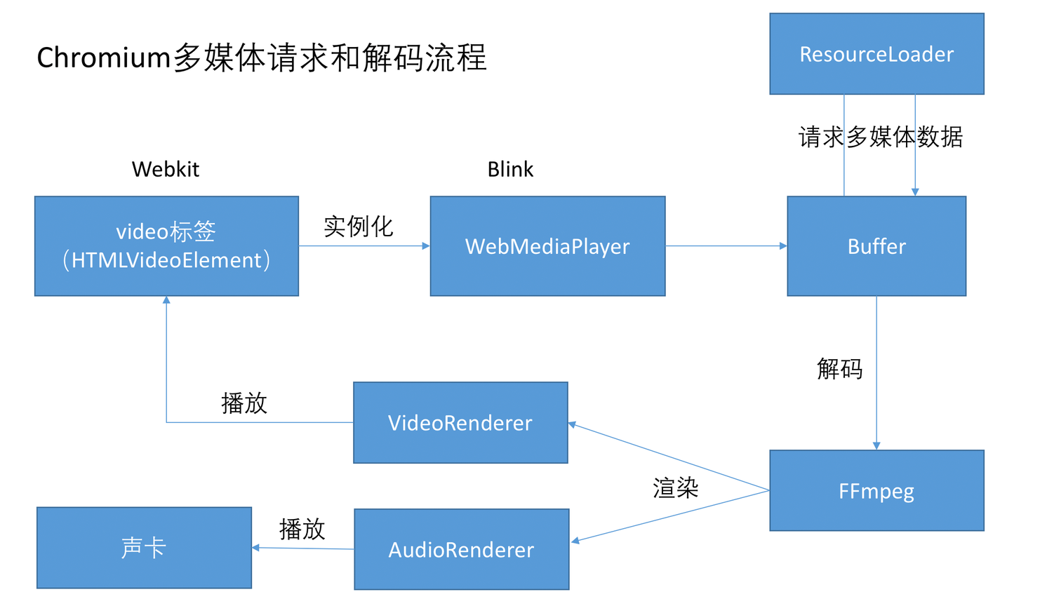 1599568075880-5f3edbec-2e25-428d-b9bb-ff020fb6c5ba.png
