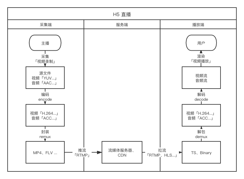1604041455423-e9866fb0-d2f4-4ff1-817d-1abe233c4461.png